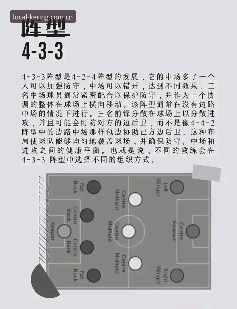 开云中国赛事数据电脑版 世界杯备战避坑指南:从登贝莱“训话”姆巴佩看团队防守的实战法则