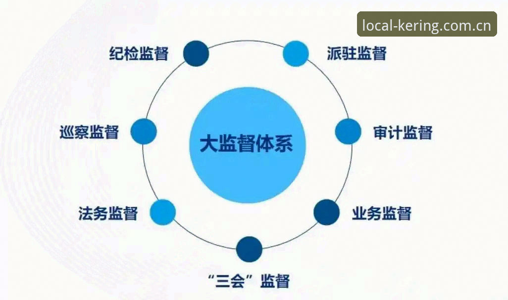 华人用户聚合在地视野网站登录 华人用户聚合在地视野网站登录出现新变化,v2.1.3版本打通跨设备壁垒